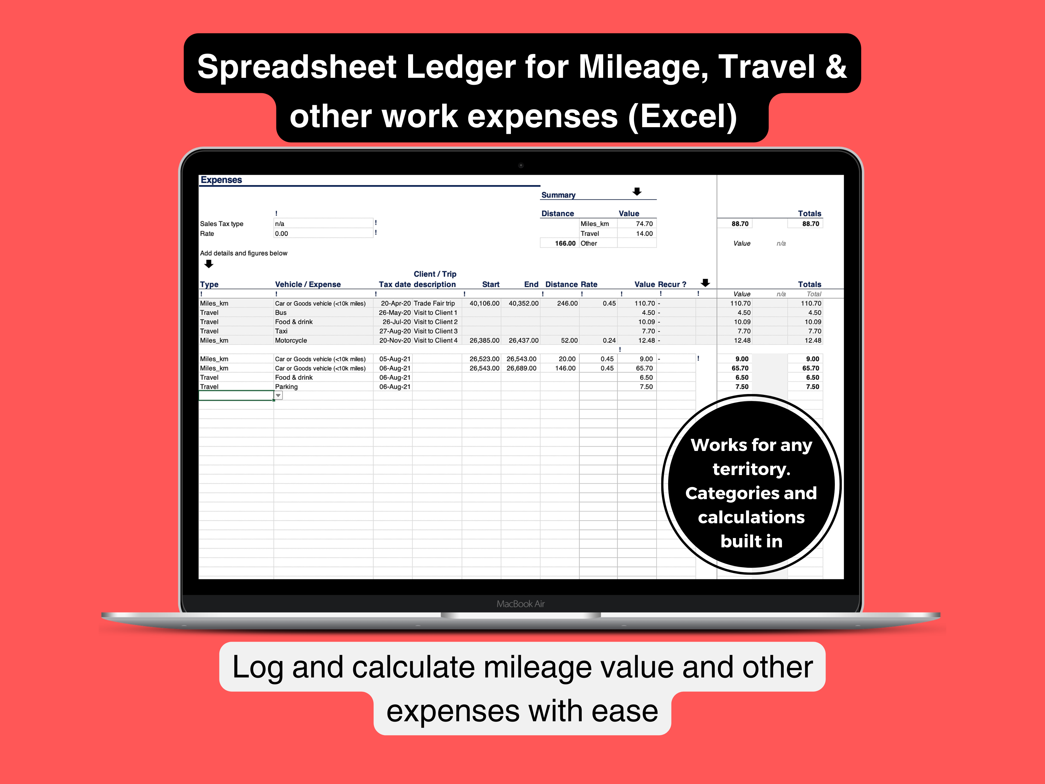 Expenses spreadsheet for employees or self-employed