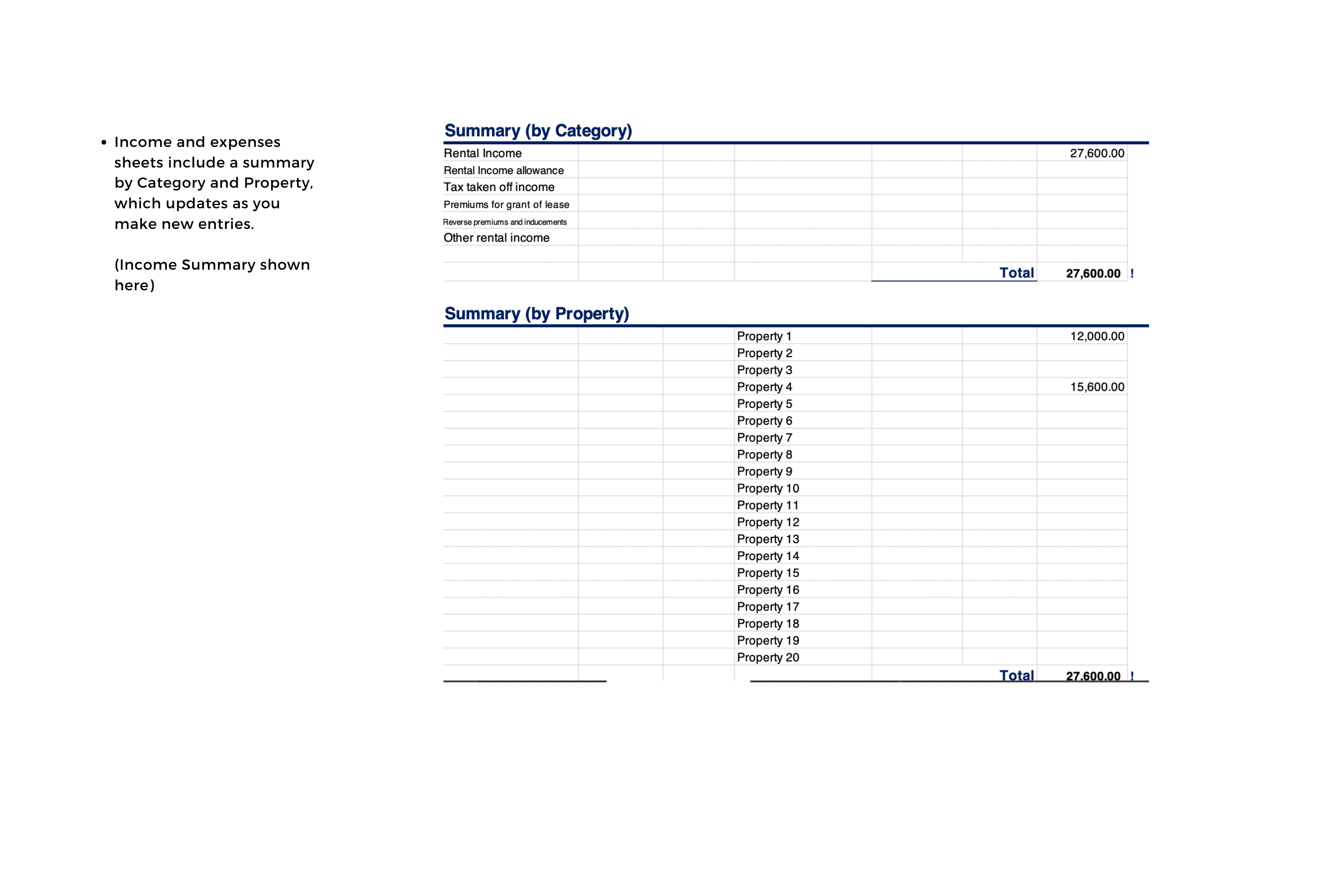 Visual of Property Income ledger spreadsheet